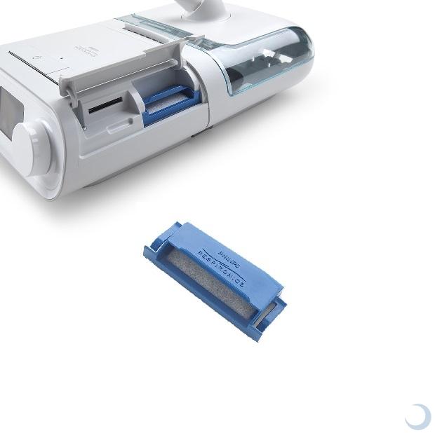 Filtres réutilisables pour CPAP DreamStation
